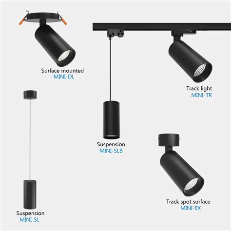 Image result for LED Mini Track Lighting