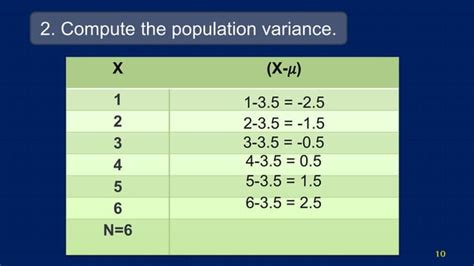 Central Limit Theorem Probability Example 的图像结果