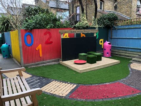 A Buyer’s Guide To Outdoor Play Area Flooring | Red Monkey Play
