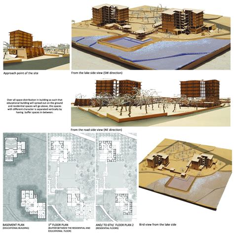 Situating Hospitality | CEPT - Portfolio