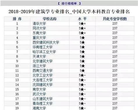 南通本科生补贴申领指南(2022年第四批)- 南通本地宝