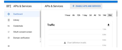 Image result for Google API Loading