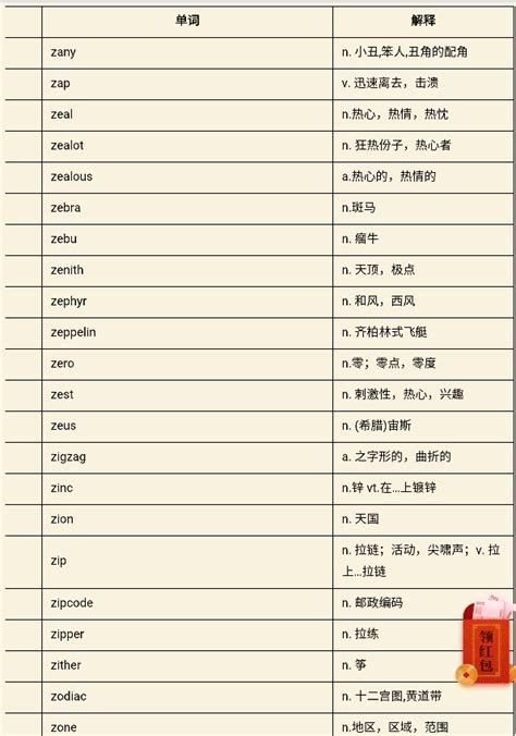 Z开头的英文单字_word文档免费下载_文档大全