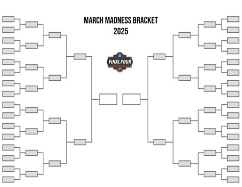 Download our Printable March Madness Brackets 2025 (3 Different PDF ...