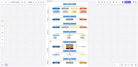 Image result for JavaScript Function Declaration Example