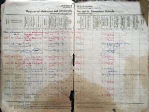 നല്ലൂർ നാരായണ എൽ പി ബേസിക് സ്കൂൾ, ഫറോക്ക് - Schoolwiki