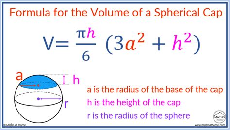 Image result for Spherical Shell Volume