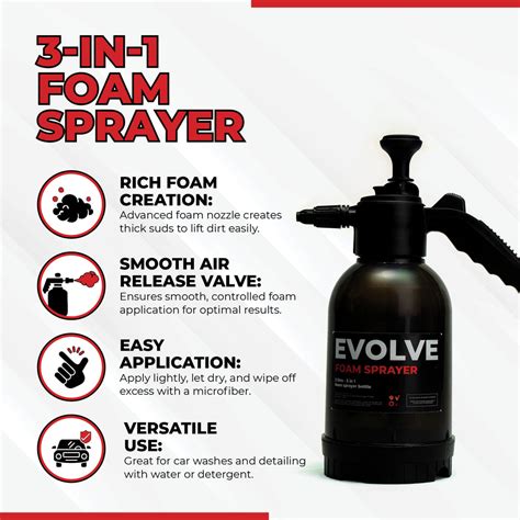 3-in-1 Foam Sprayer 2L – High Pressure Foam, Spray & Rinse | Adjustabl ...