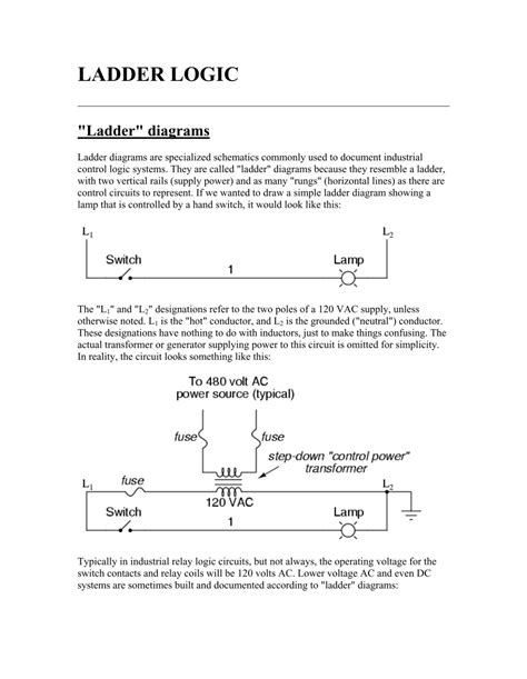 Ladder Logic Tutorial 的图像结果
