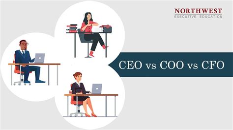 CEO vs COO vs CFO - Roles, Responsibilities and Salary - YouTube