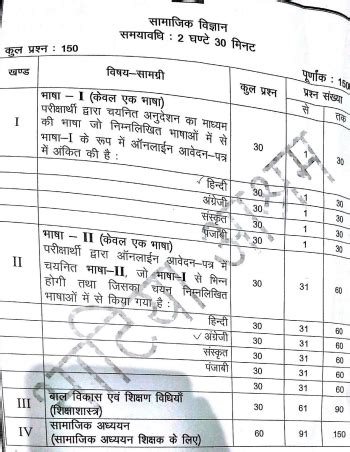 REET Exam Full Paper By Bhatia Aasham