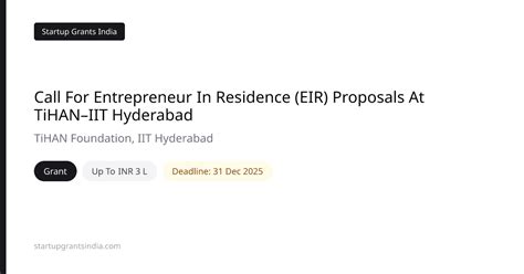 Call for Entrepreneur in Residence (EIR) Proposals at TiHAN–IIT ...