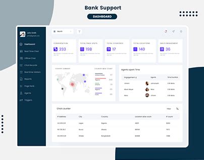 Sass Partner Program 的图像结果