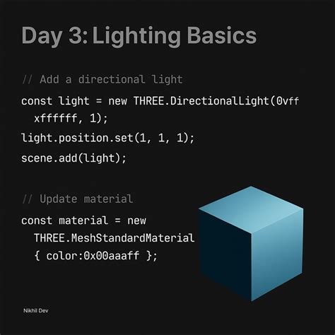 3D Object Using WebGL JavaScript 的图像结果