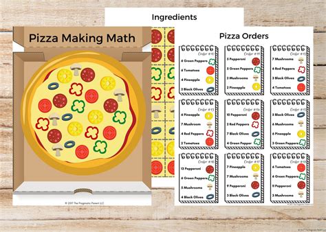 Pizza Math Game Iready