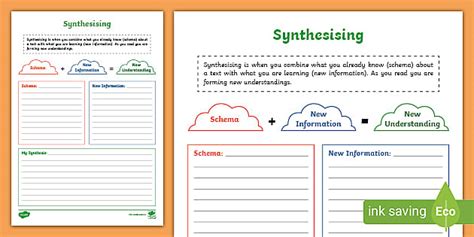 Synthesising T Chart Worksheet (teacher made) - Twinkl