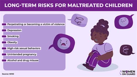 Child Abuse Statistics 2024: Shocking Numbers You Need to Know