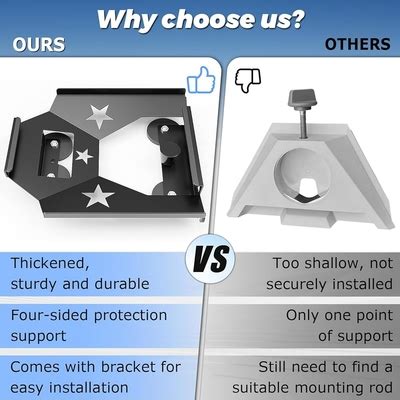 Lymorexan Starlink Mini Mount Magnetic Roof Mount Kit, India | Ubuy