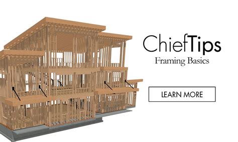 Image result for Chief Architect Basics