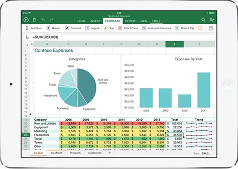 Microsoft Office for iPad apps are free, but it