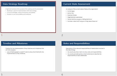 Example of a Data Strategy 的图像结果