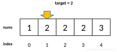 二分法查找的递归实现（python） - 知乎