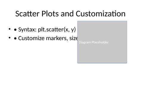Image result for Line Slides in Matplotlib