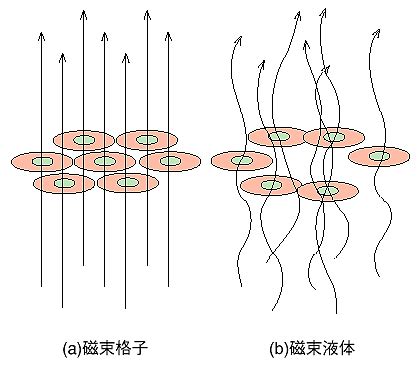 Introduction to Python Coding に対する画像結果