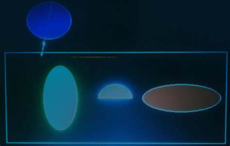 Sample Computer Program for Graphics 的图像结果