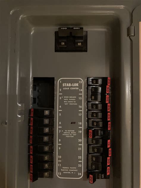 Did You Know? Potential Fire Risk with Federal Pacific Electric (FPE ...