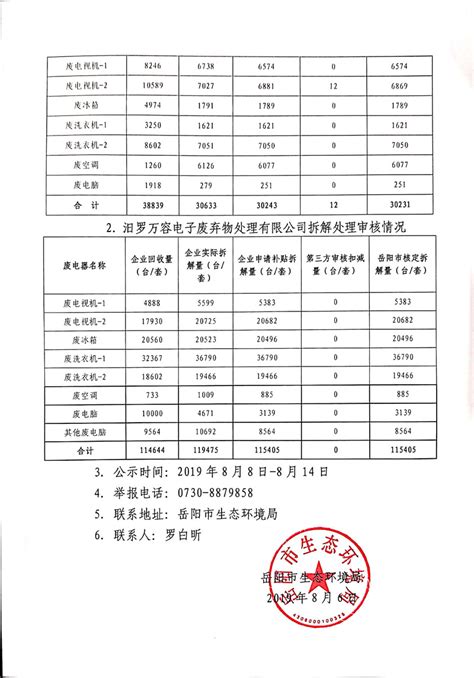 高中毕业证编号咋填写_360新知