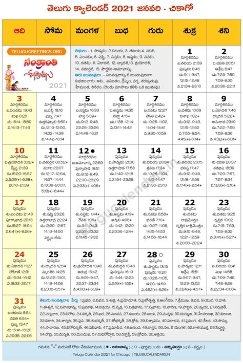 Atlanta Telugu Calendar 2025