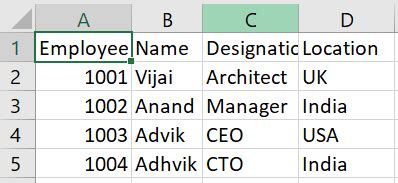 Image result for How to Export Data From SQL to CSV Using Command