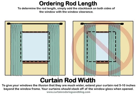 Curtain Rod Sizes