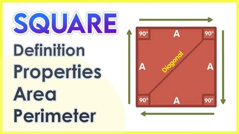 Square Definition
