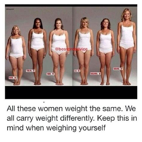 Pin on Health and Wellness