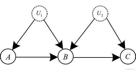 Image result for JavaScript Function Declaration