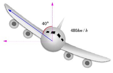 An-airplane-is-flying-in-a-horizontal-circle-at-a-speed-of-4-c59d7630