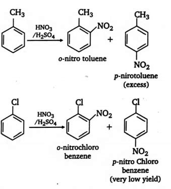 An equimolar mixture of toluene and chlorobenzene is treated with a ...