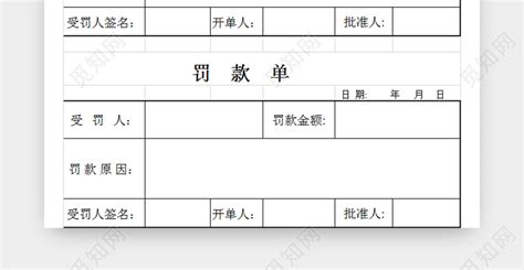 正中的罚单雨！点佰趣、随行付、现代金控、中汇集体被央行处罚！__财经头条