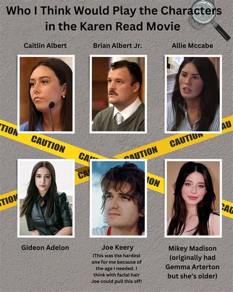 Hollywood Casting For Karen Read/JOK movie : r/justiceforKarenRead