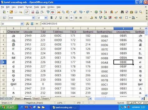 Image result for Data Encoding Tamil
