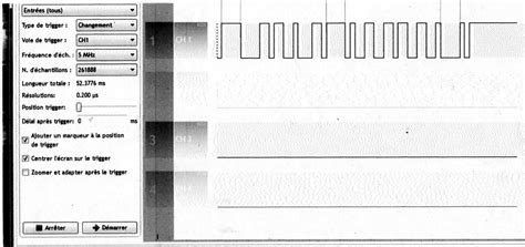 Image result for Different Type De Codage