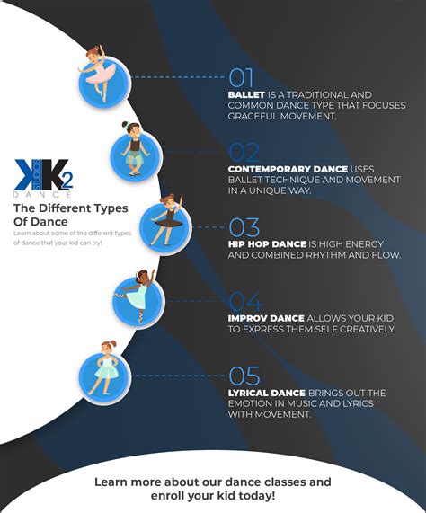 Dance Studio Corona: The Different Types of Dance Classes