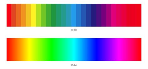 Image result for HDR Color