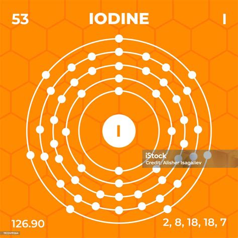 Atomic Structure Of Iodine With Atomic Number Atomic Mass And Energy ...