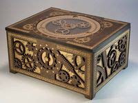 GlowForge Projects