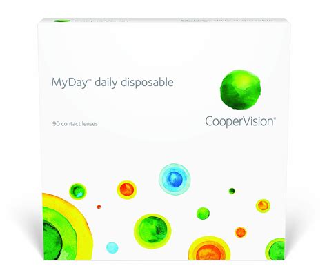 Moodle: What do you think of MyDay?