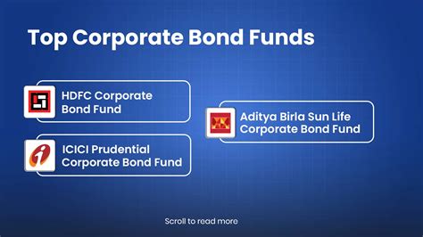 Corporate Bond Funds: Benefits, Risks & Top Picks 2025