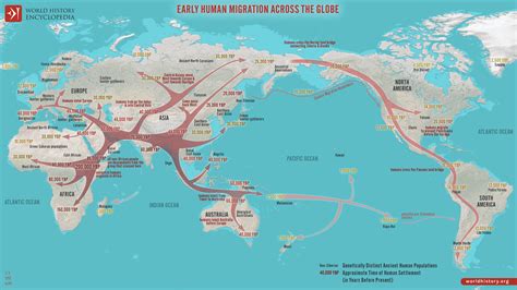 Map of Human Migration 的图像结果